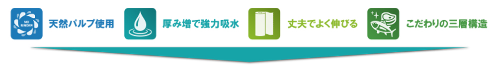 プロのコックさん鮮用Ⓡ厚手
