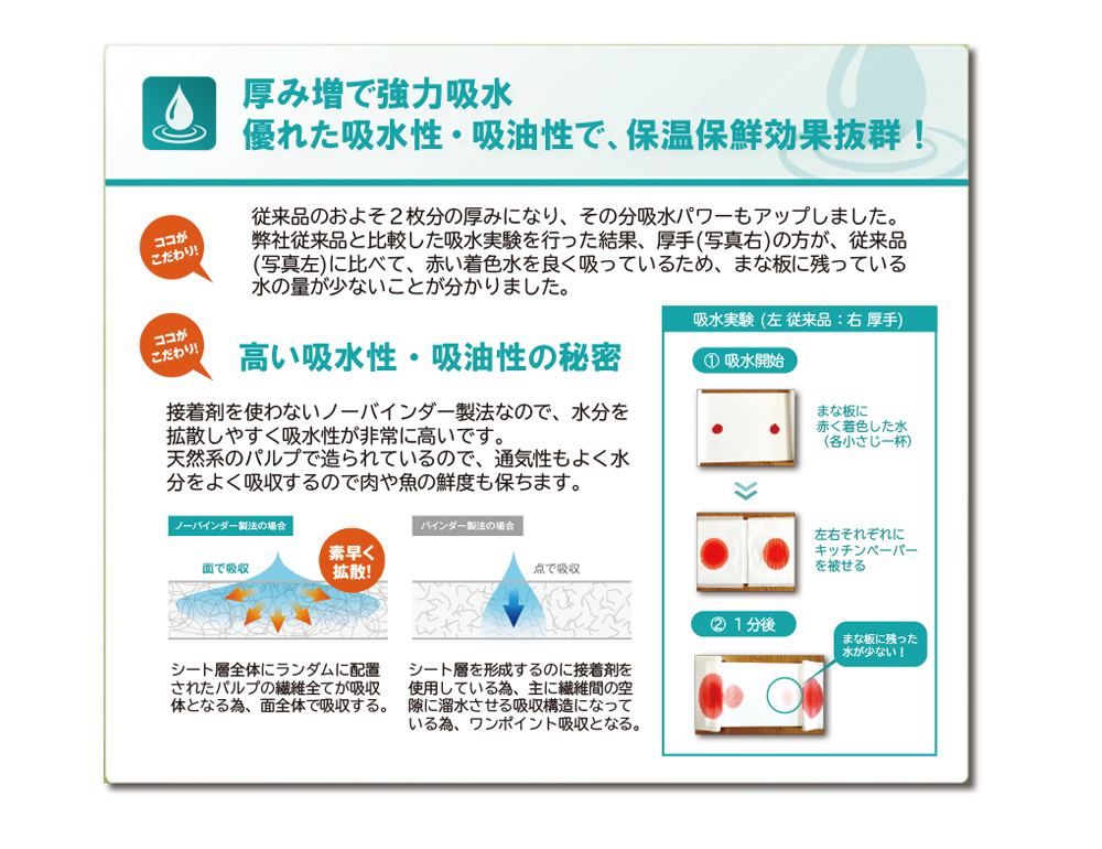 プロのコックさん鮮用Ⓡ厚手