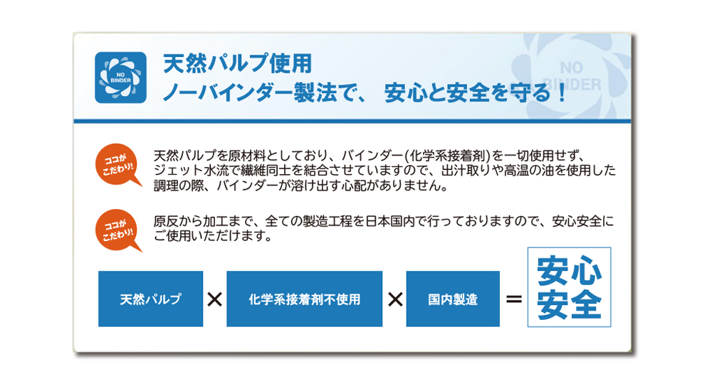 プロのコックさん鮮用Ⓡ厚手