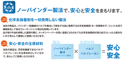 高機能キッチンペーパー　プロのコックさん鮮用