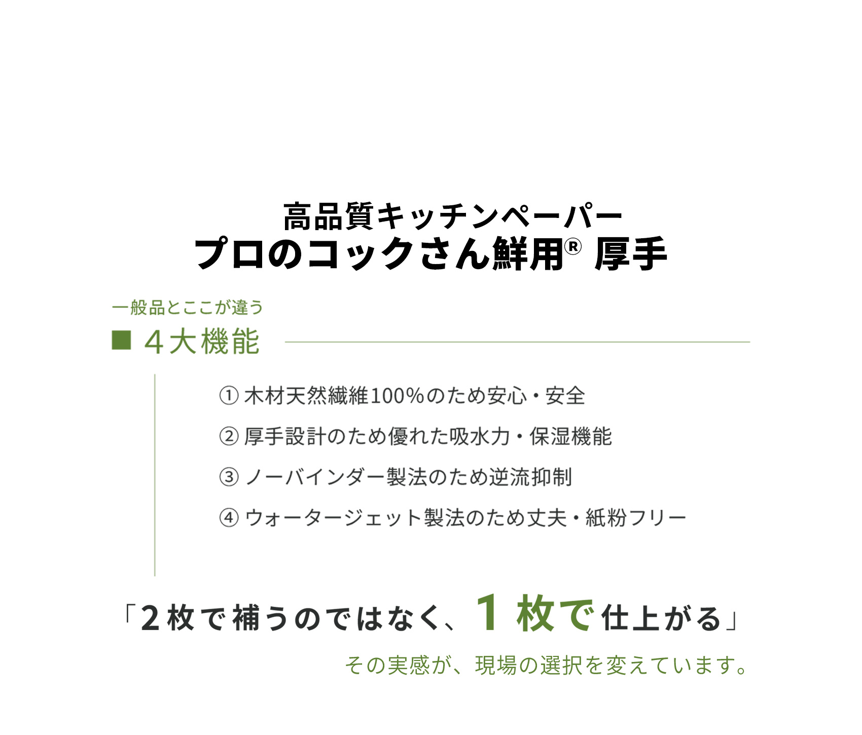 高品質キッチンペーパー プロのコックさん鮮用Ⓡ 厚手